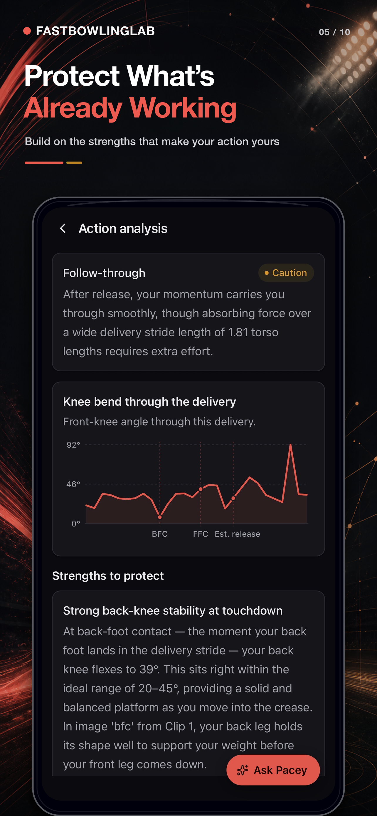 FastBowlingLab strengths screen with a knee-bend chart and a strength to protect from the analysis.