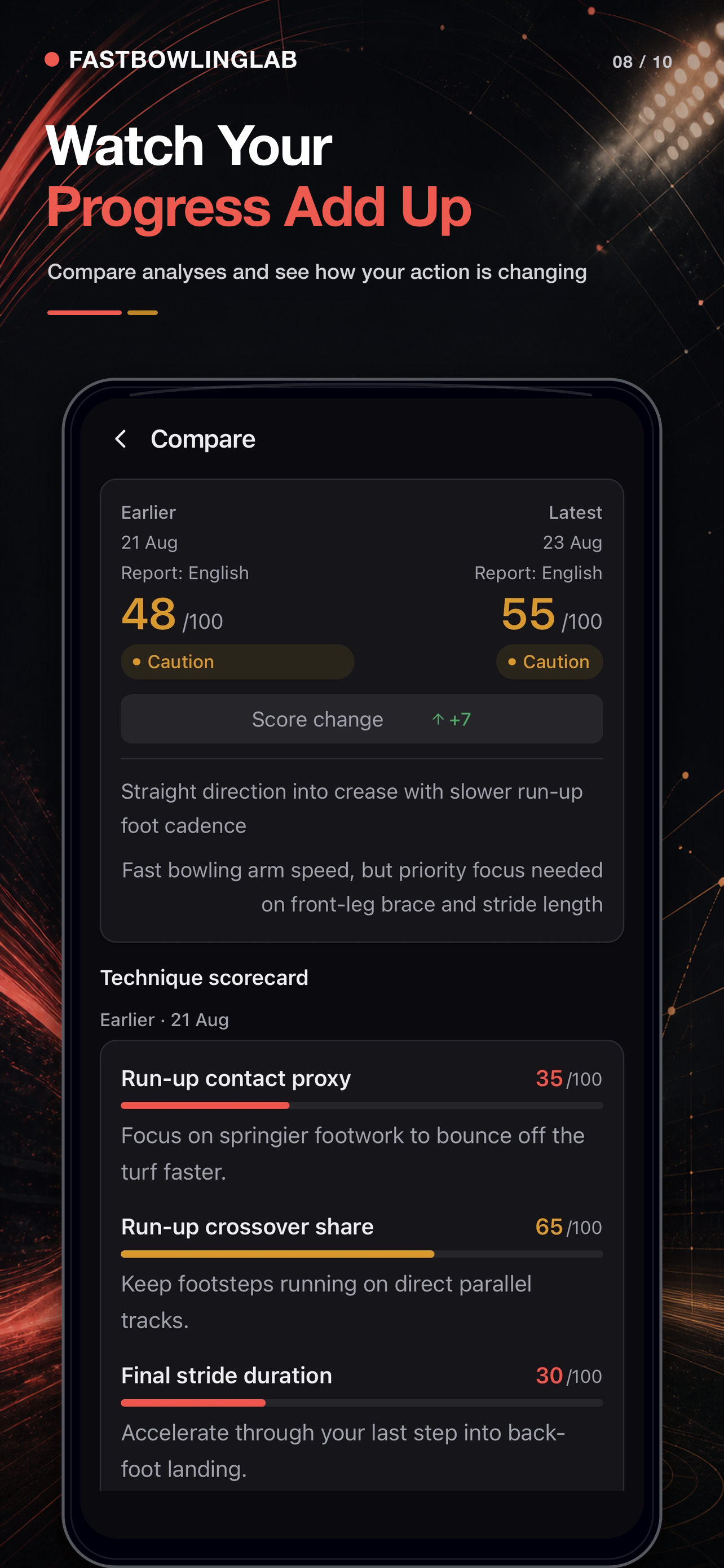 FastBowlingLab comparison screen showing earlier and latest analysis scores and technique changes.