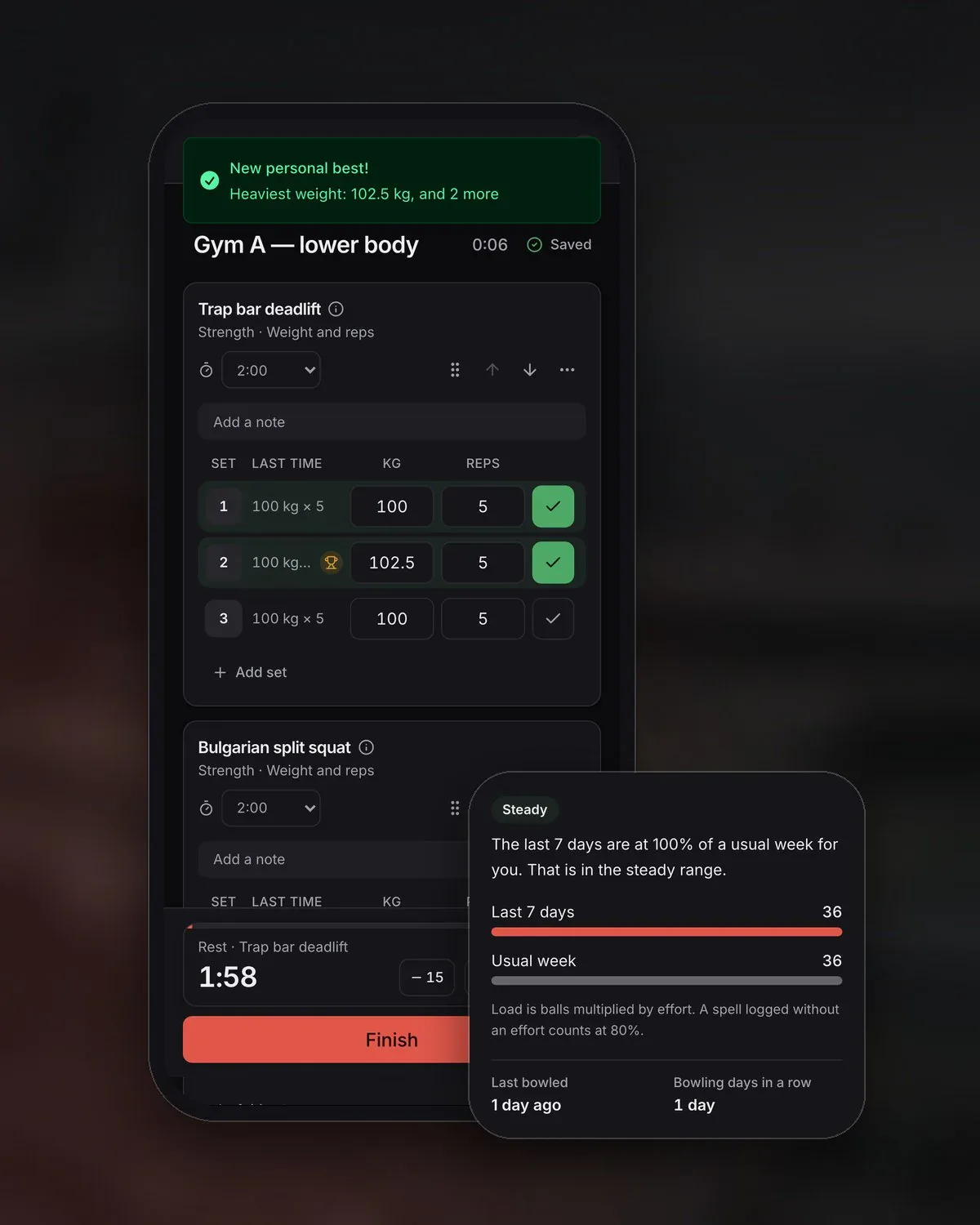 A live training session in the FastBowlingLab app: trap-bar deadlift sets ticked off, a 'New personal best' banner and the rest timer, beside the bowling workload card comparing this week with a usual week.